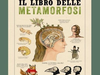 Jean-Baptiste de Panafieu e Camille Renversade: “Il libro delle metamorfosi” (Moscabianca Edizioni), di Silvia&nbsp;Lanzi